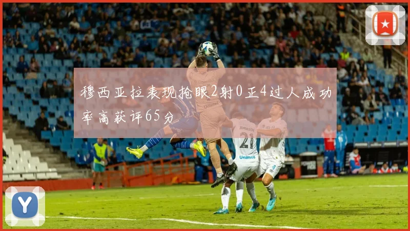 穆西亚拉表现抢眼2射0正4过人成功率高获评65分